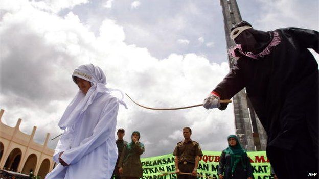 What is Sharia and how is it applie
