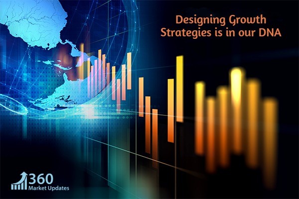Market Analysis and Key Business Strategies