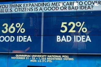 Fox news today: Why Medicare-for-all support is tanking