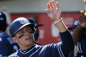 Latest Sports News: Source — Padres deal Luis Urias, Eric Lauer to Brewers for Trent Grisham, Zach Davies – ESPN