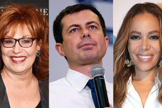 Political News: ‘The View’ pans Mayor Pete’s past comments on race: ‘Needs to get a little more woke’ – Fox News