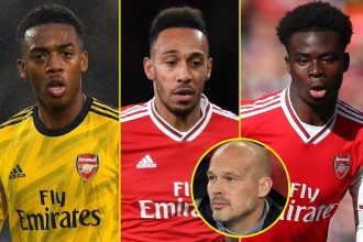 Unai Emery SACKED: Young stars Saka and Willock to flourish? How Arsenal could line up with Freddie Ljungberg