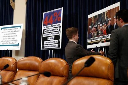 Fox News Today: House meets to begin markup on impeachment articles