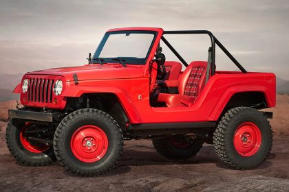 Fox News Today: ‘Badass’ baby Jeep in the works for 2022