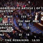 Fox News Today: Hume: Impeachment hasn’t captured people’s imagination