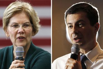 Fox News Today: Elizabeth Warren reveals she made $1.9 million from private legal work over 3 decades