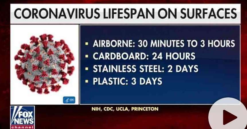 Israel seemingly backs off potential quarantine requirement for certain US states, says new steps will apply to 'all countries'(Opens in a new browser tab) Copy linkSanders threatens - "I would use military if China attacked Taiwan"(Opens in a new browser tab) Copy linkNEWS In: Coronavirus cases rise to 11 in Ghana(Opens in a new browser tab) Copy linkProbing of Durham is expected to end this summer(Opens in a new browser tab) Copy linkTrump sounds off on juror ‘bias’ in Roger Stone case, amid new revelations(Opens in a new browser tab) Copy linkTrump releases guidelines to slow coronavirus spread in '15 days,' but warns crisis could stretch to summer