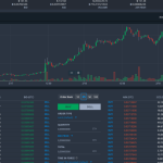 What comes to mind when you hear Bittrex? As a beginner, Bittrex might be new in your ears especially if you are not on the US soil so today we will take you through what they stand for and an in-depth Bittrex Review.