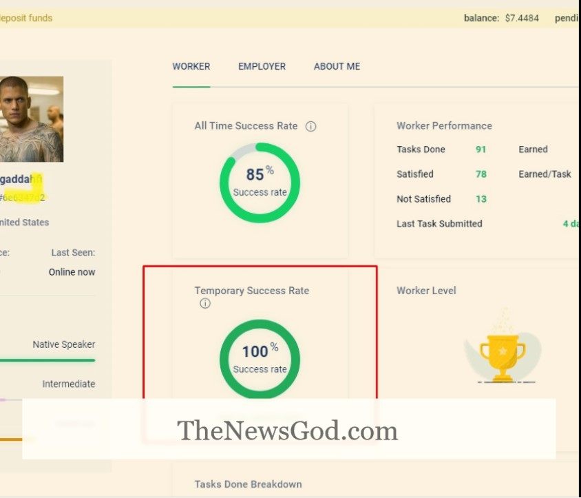 What is Temporal Success Rate