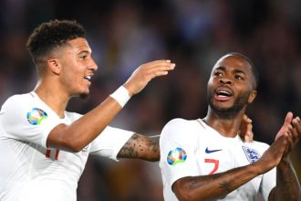 Top 10 Most Expensive Players in the World as of January 2021
