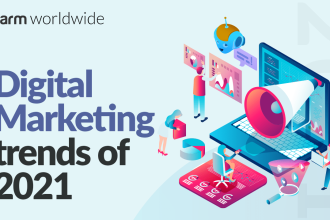 Business Marketing Trends and Innovations
