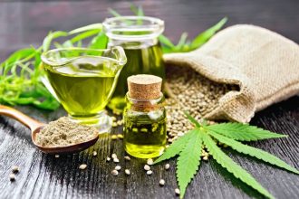 A Definitive Guide to Extracting CBD From Hemp