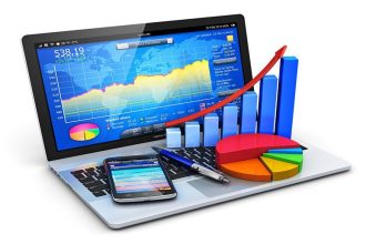 How to Become Better at Online Trading