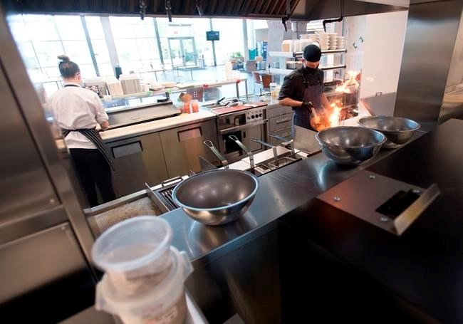 What are Ghost Kitchens Actually? Is It Profitable?