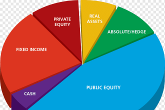 5 Reasons Why ETFs Are the Best Way to Start an Investment Portfolio