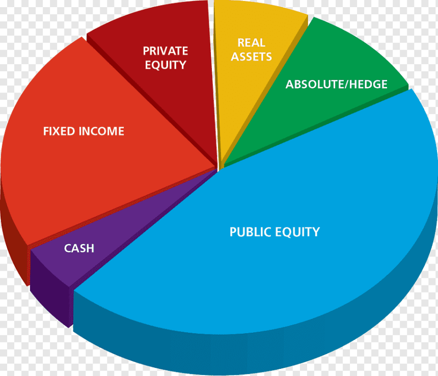 5 Reasons Why ETFs Are the Best Way to Start an Investment Portfolio