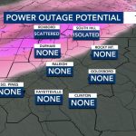 Duke Energy Projects 1 million Power Outages Carolina