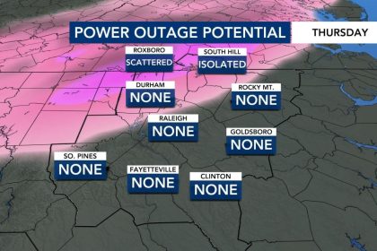 Duke Energy Projects 1 million Power Outages Carolina
