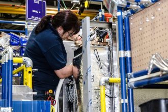 Manufacturing Business