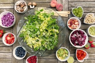 Best diets of 2021 Which one is right for you