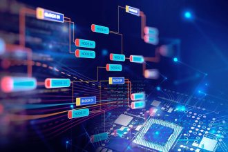Future Of  Blockchain Technology