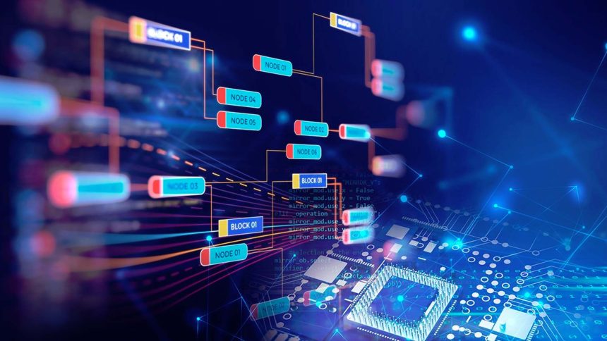 Future Of  Blockchain Technology
