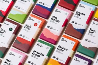 How to Choose the Right Product Packaging Design