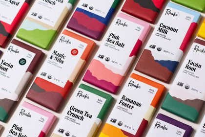 How to Choose the Right Product Packaging Design