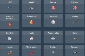 Why is VIPleague the talk in town recently especially among sport-loving crews? Whiles others say funny stuff about VIPLeague, the majority also see something different, mostly positive. Get a cup of coffee whiles we explore more about VIPleague Review and imaging alternatives to streaming online.