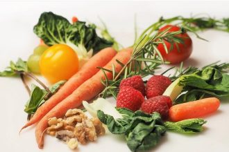 Healthy eating & Well-being: Are we underrating them lately?