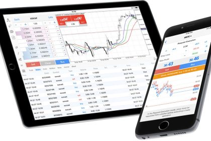 A NEW FOREX BROKER IN THE GAME: ALL ABOUT GRAPHENEFX