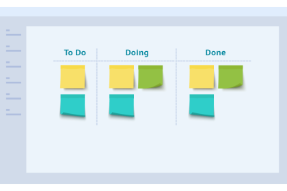 How Can the Kanban Board Ensure Quality In Managing Your Project?
