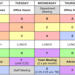 Student's daily schedule or how to make the best use of your time