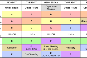 Student's daily schedule or how to make the best use of your time