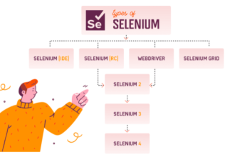 selenium