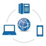 Unified Communication: The Exciting and Essential Features