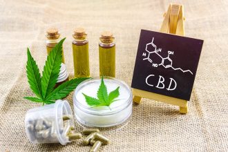 The Advantages of Working with a Wholesaler Starting a CBD business means gaining access to superior quality products at competitive prices. Trying to create these products on your own could take months or years of development. Instead, wholesalers have done the work for you, saving endless hours of time and effort, so you can start selling products under your brand right away.
