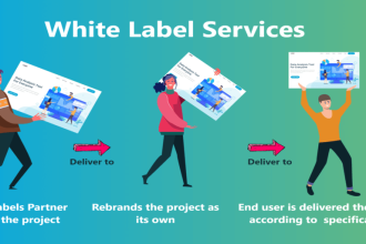 White Label SEO Agency