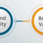 HOW BRANDS CAN BOOST THEIR VOLUME OF VOICE ONLINE