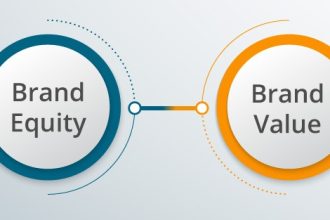 HOW BRANDS CAN BOOST THEIR VOLUME OF VOICE ONLINE