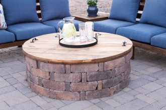 Firepit Covers