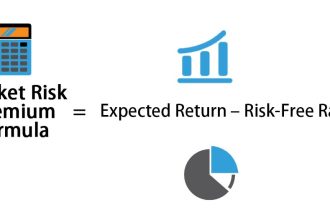 Market Risk Premium Formula