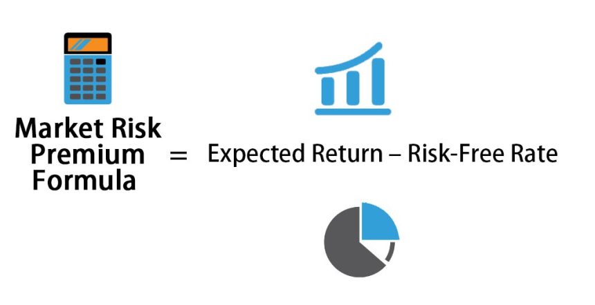 Market Risk Premium Formula