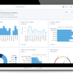 Top 10 best field service software for small business
