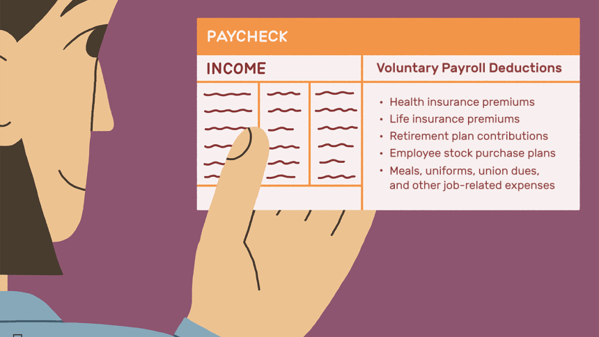 Payroll Expenses