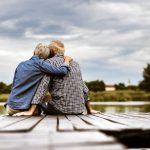 Returns And Risk With Investment In Retirement