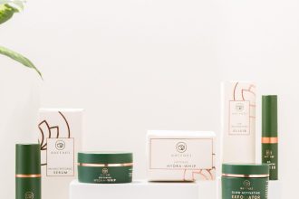 Cosmetic Boxes