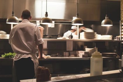 To get Easy Funding for Your Restaurant, Alternative Funding is the Best Option