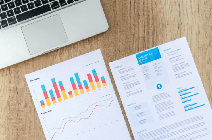 Marketing Management