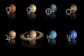 Dive Deeper Into Your Astrology: A Guide to Using Planetary Signs